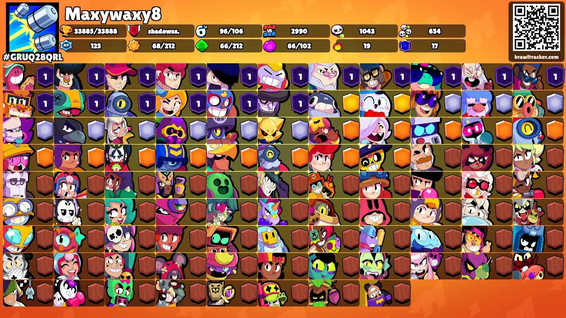 Maxywaxy8's Ranks