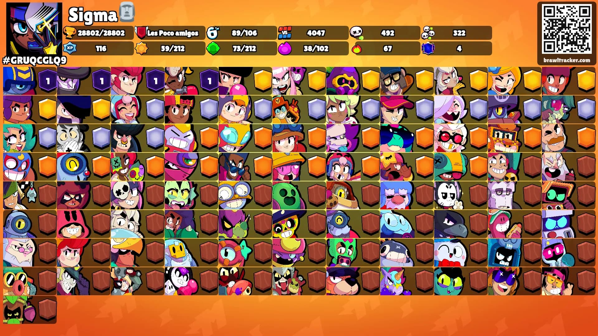 Sigma🗿's Ranks