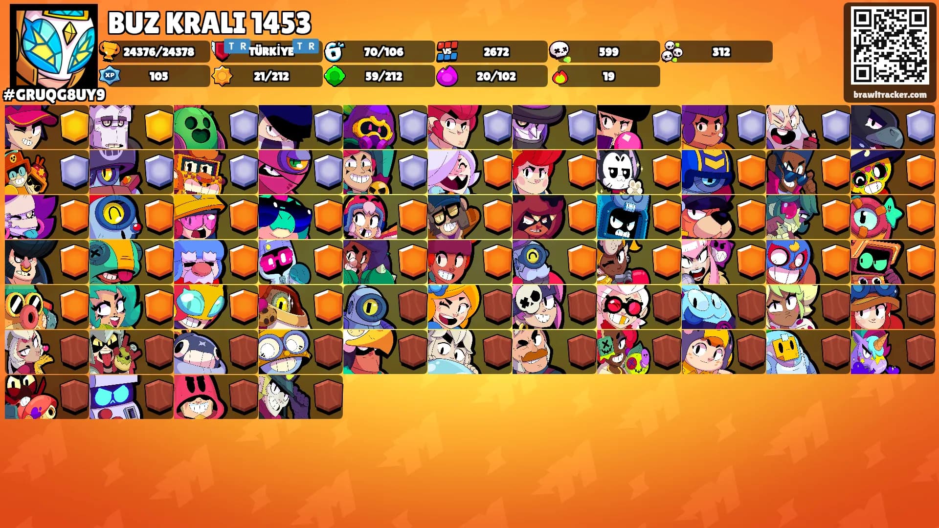 BUZ KRALI 1453's Ranks