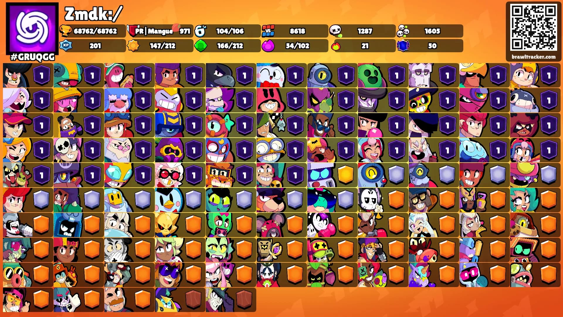 Zmdk:/'s Ranks