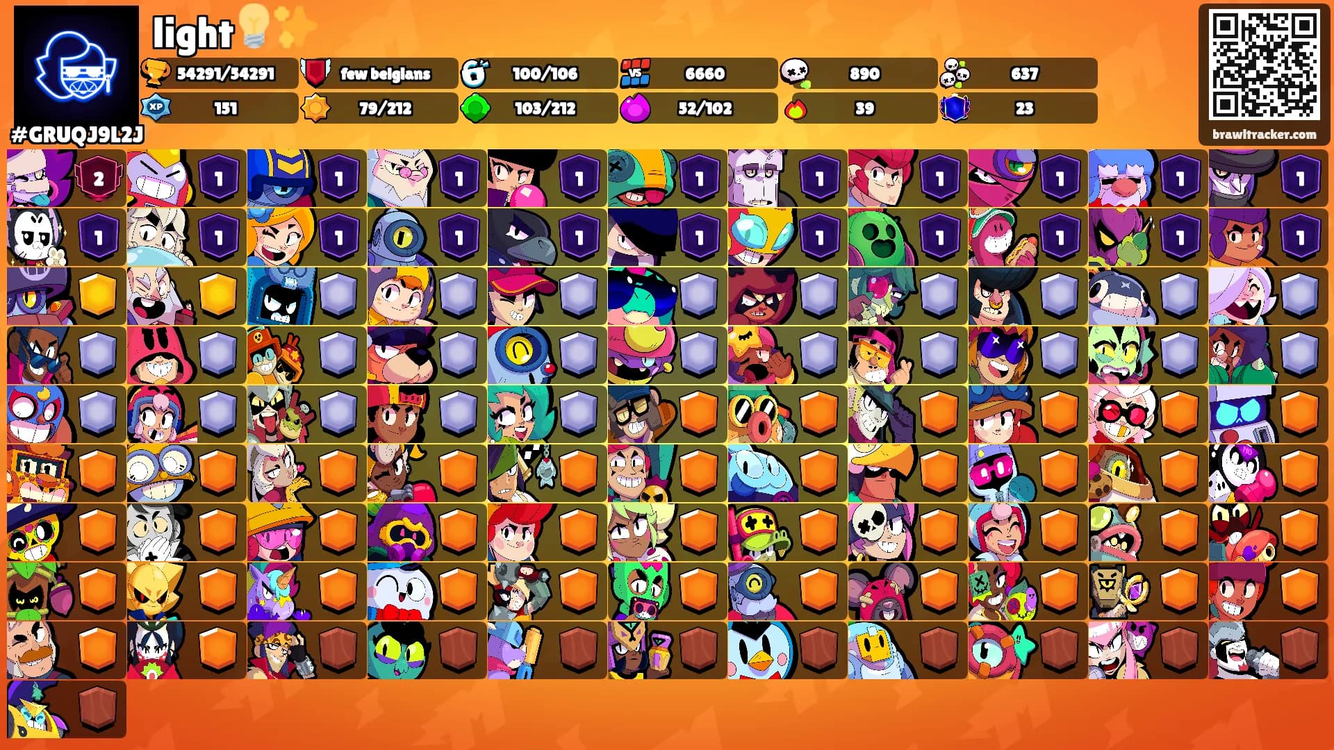 light💡✨'s Ranks