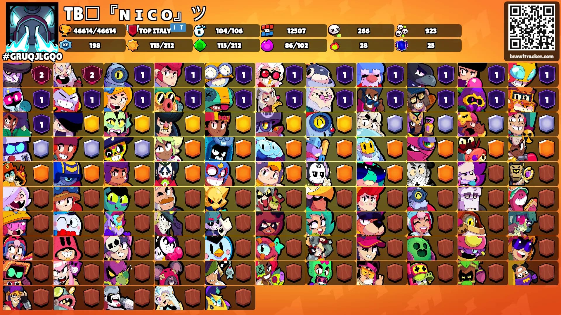 TB᭄『ɴ ɪ ᴄ ᴏ』ツ's Ranks