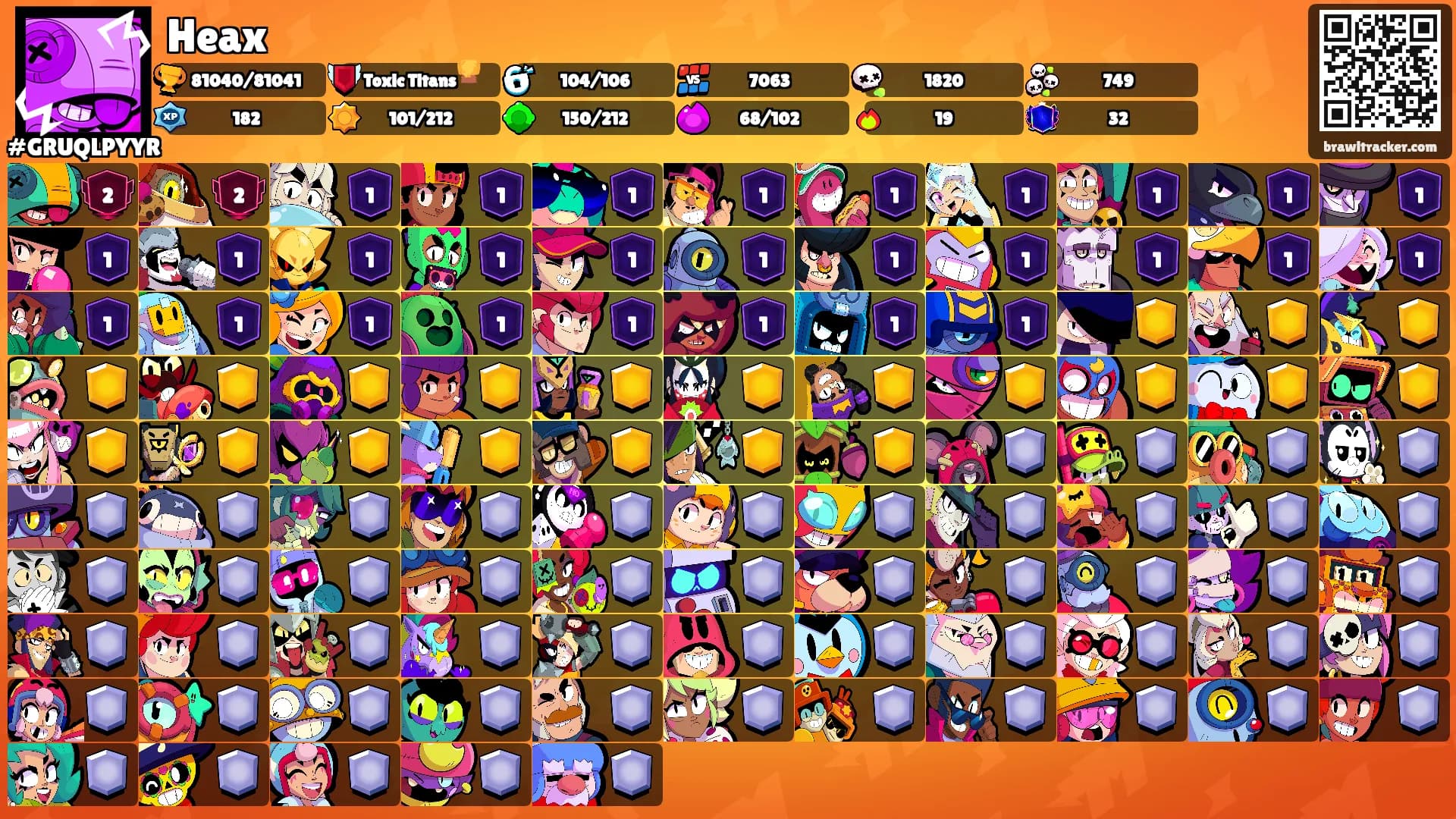 Heax's Ranks