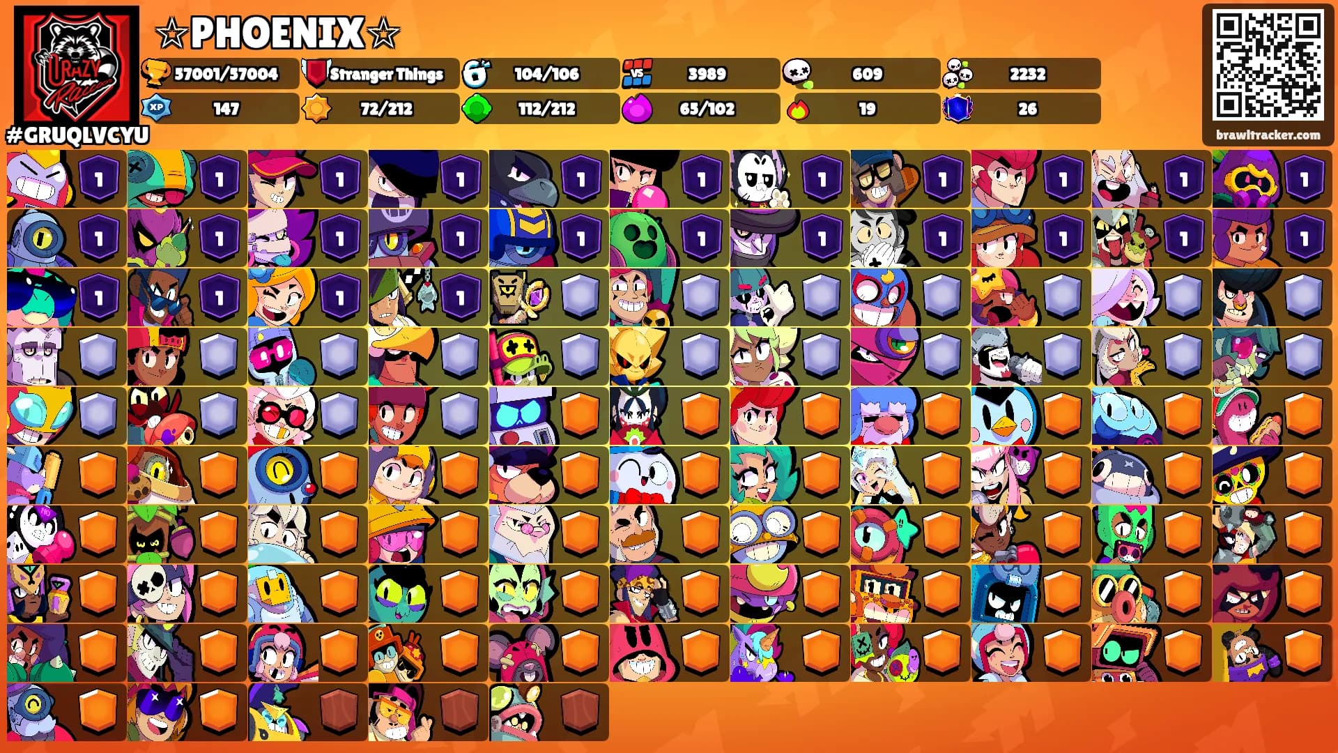 ☆PHOENIX☆'s Ranks
