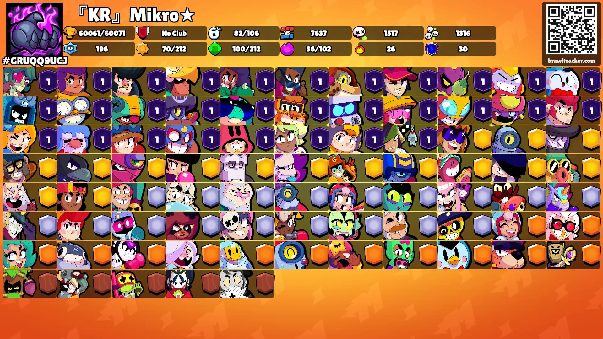 『KR』Mikro★'s Ranks