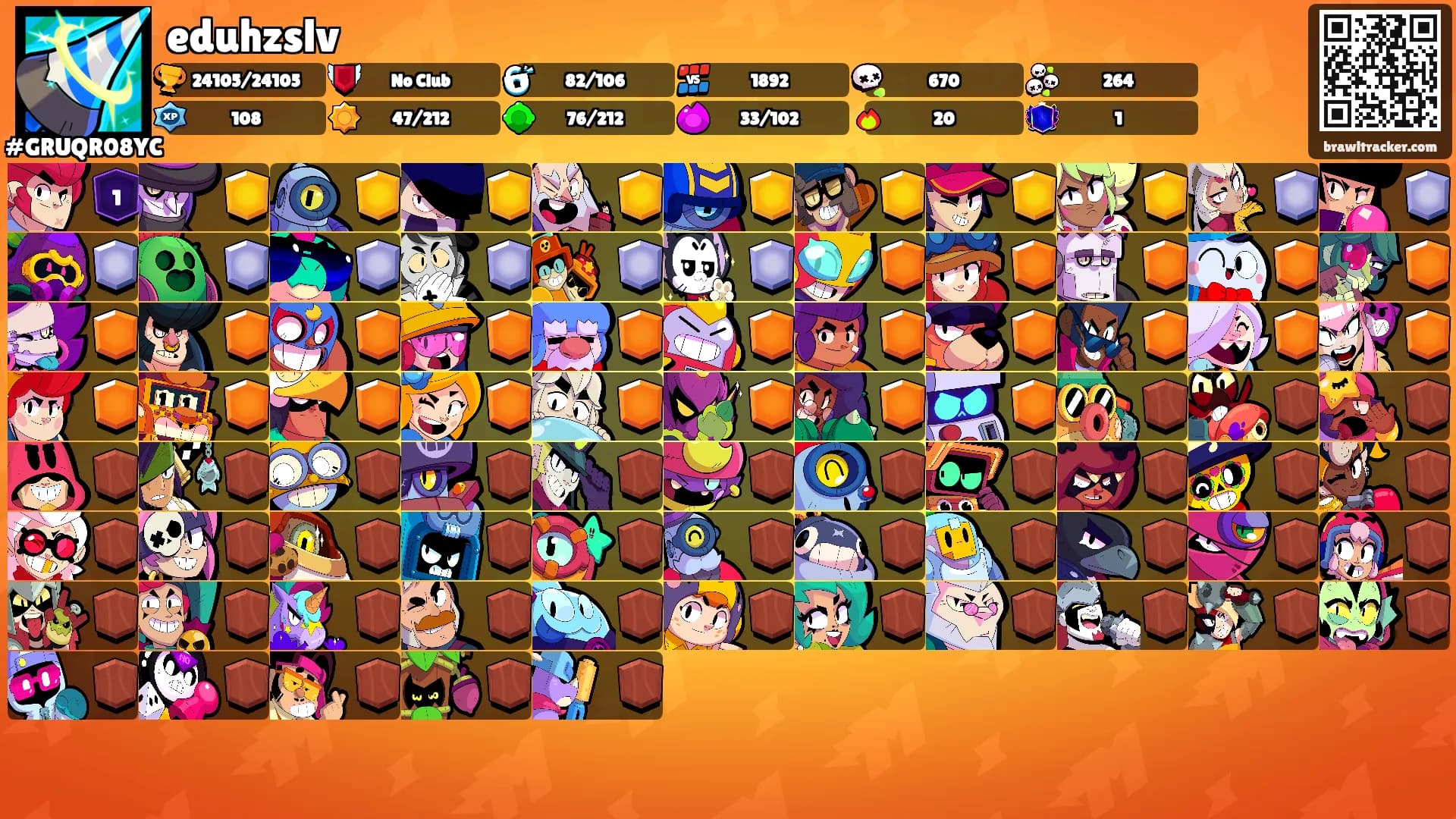 eduhzslv's Ranks