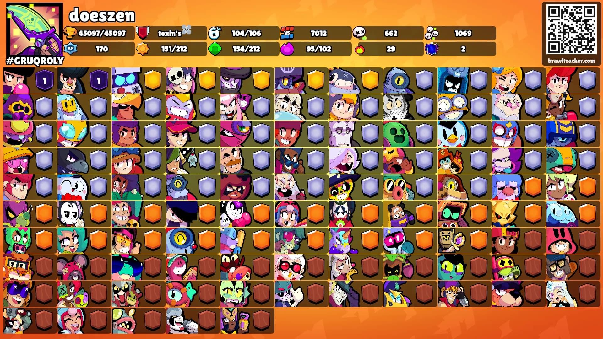 doeszen's Ranks