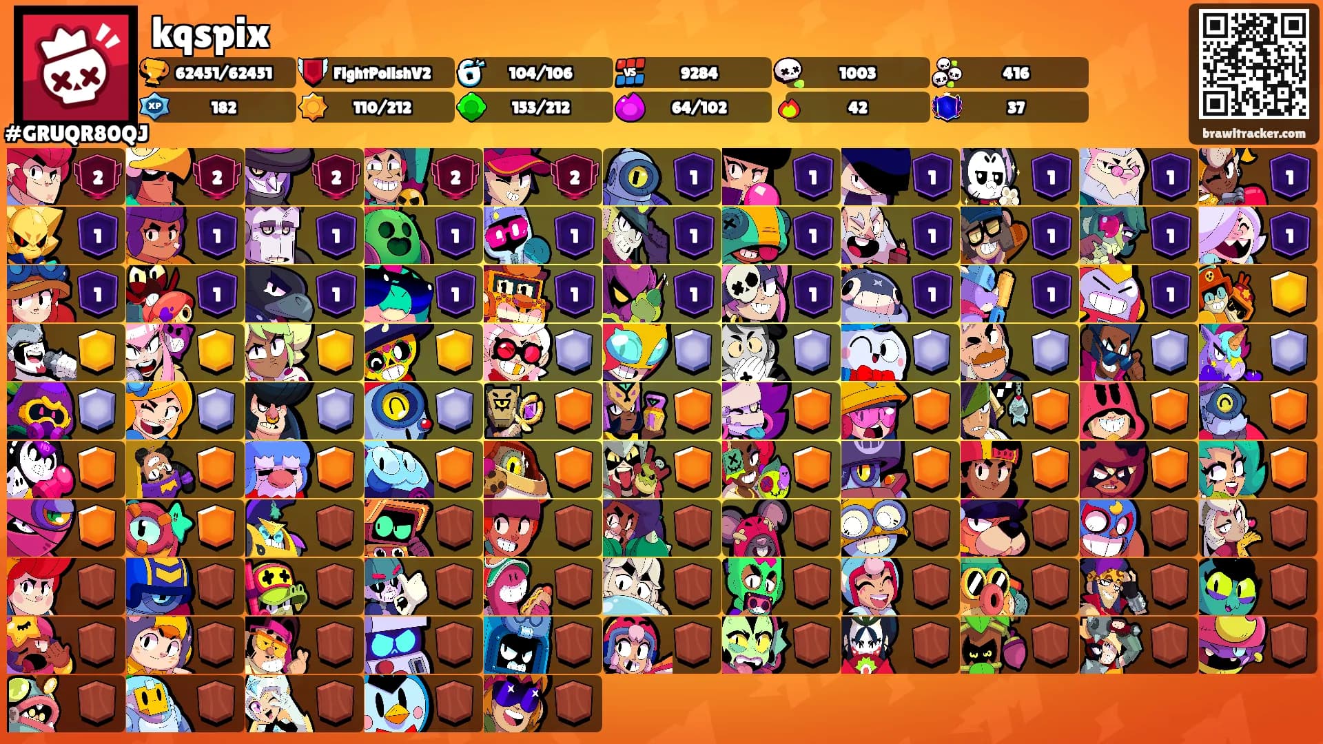 kqspix's Ranks