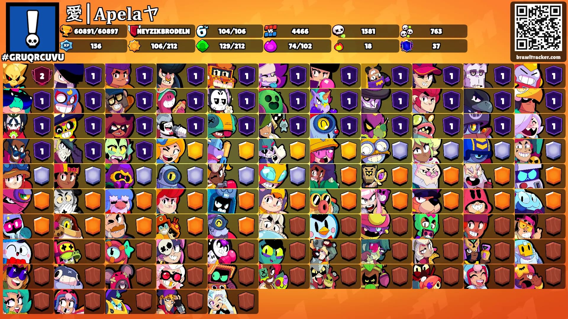愛|𝐀𝐩𝐞𝐥𝐚ヤ's Ranks