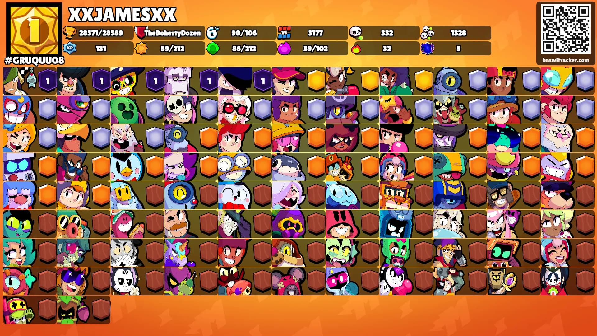 XXJAMESXX's Ranks