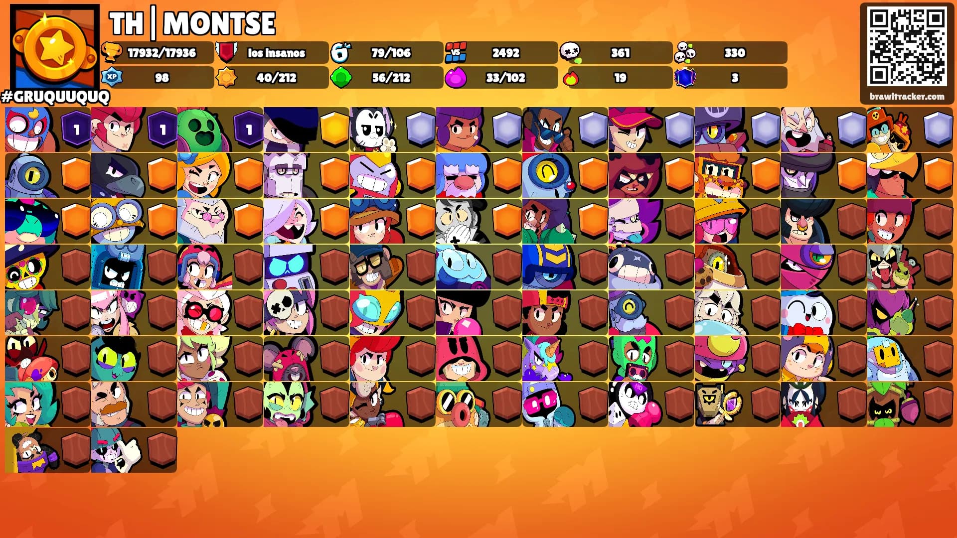 TH|MONTSE's Ranks