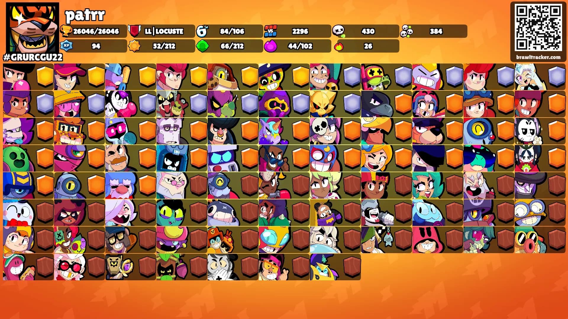 patrr's Ranks