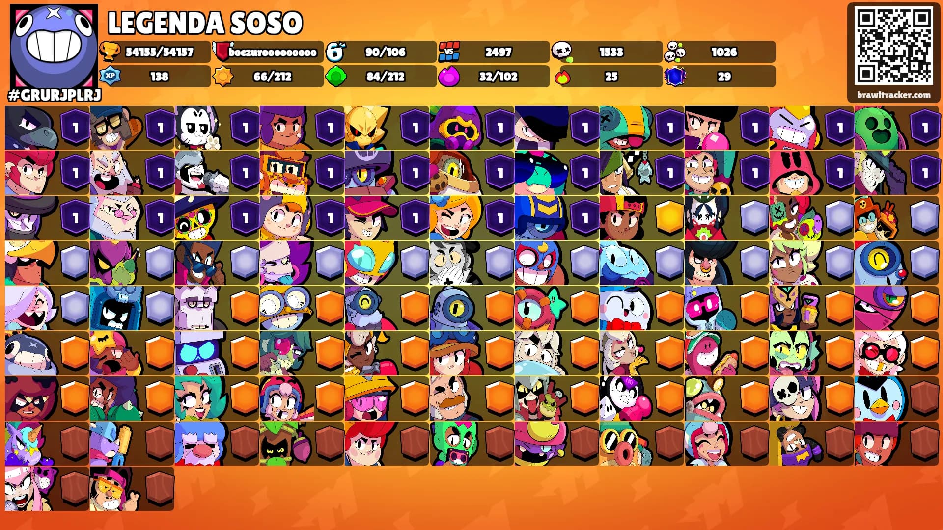 LEGENDA SOSO's Ranks