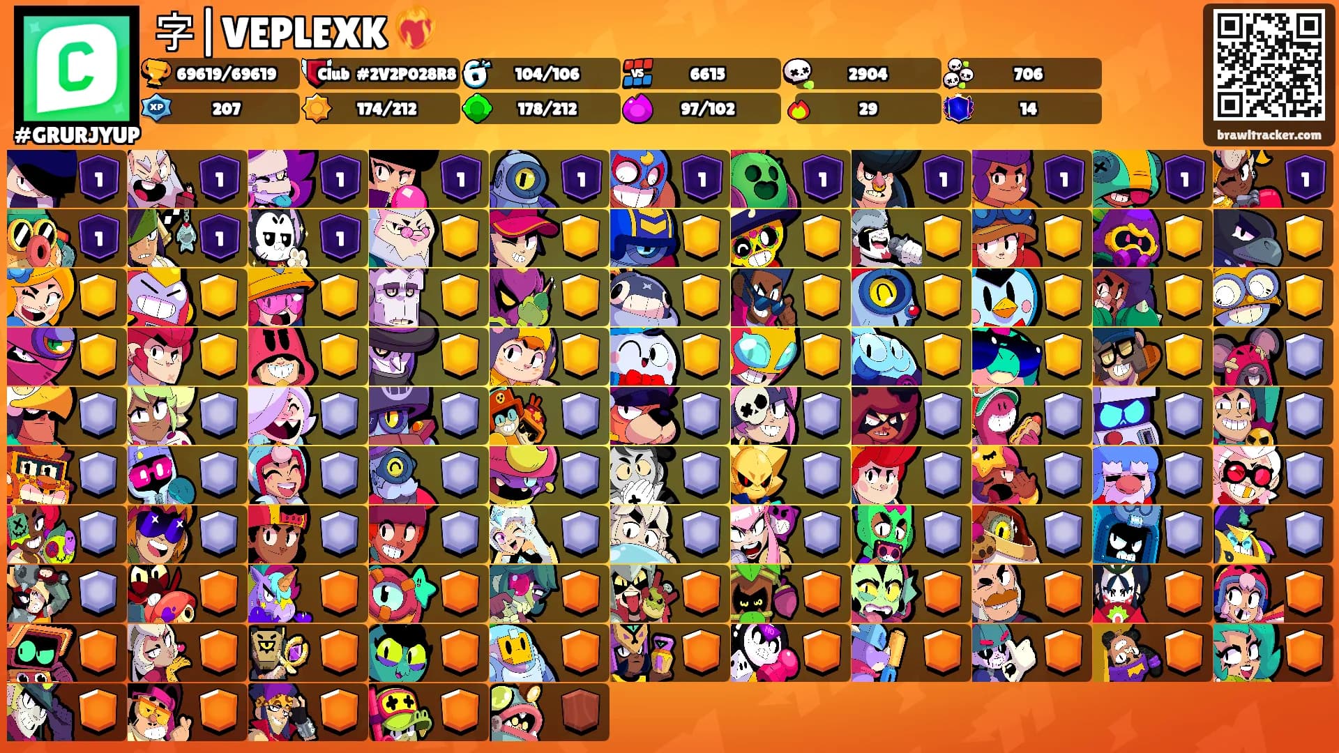 字|VEPLEXK ❤️‍🔥's Ranks