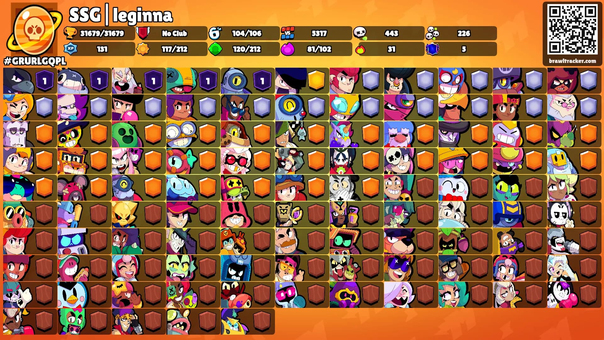 SSG|leginna's Ranks