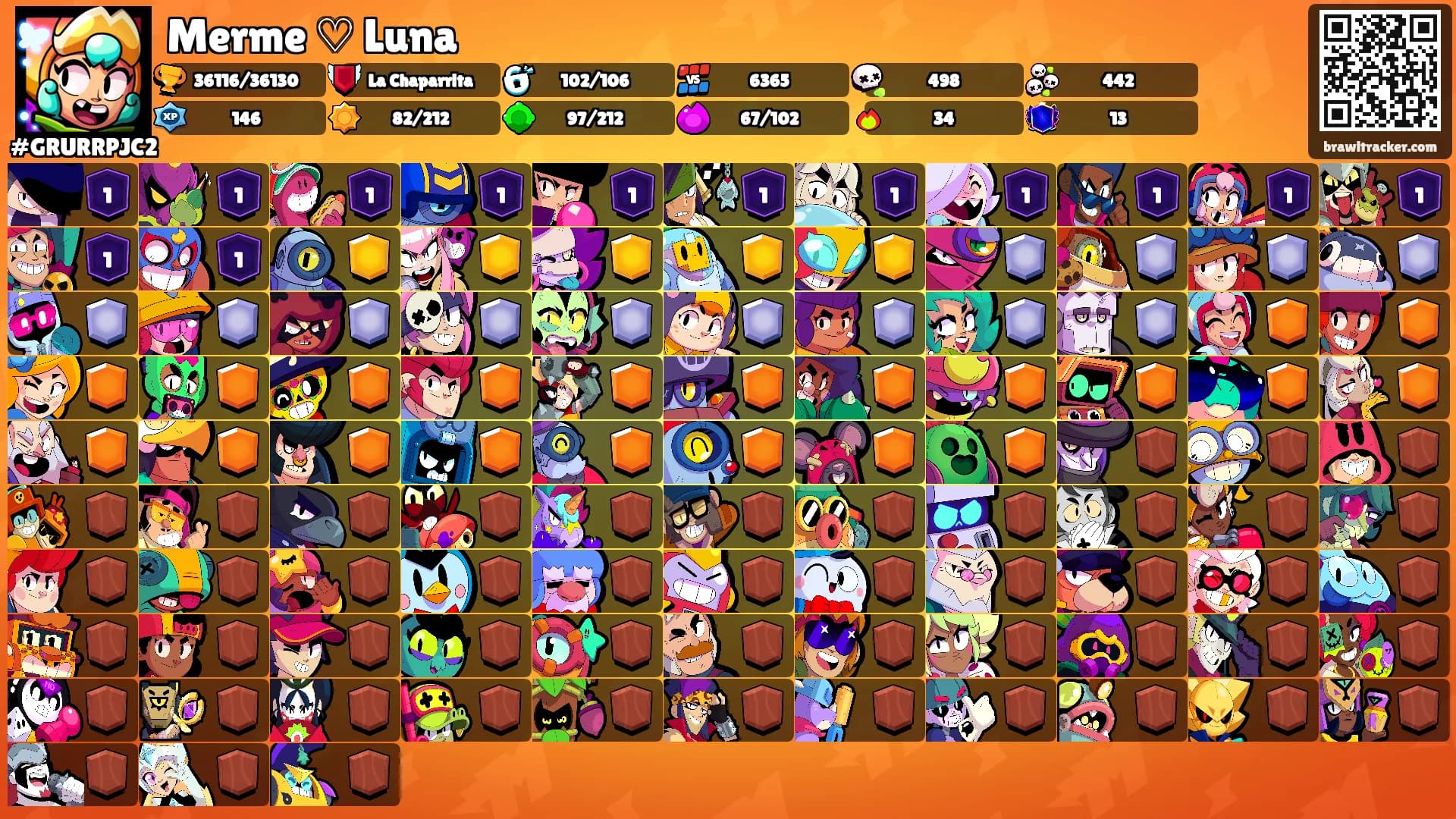 Merme ♡ Luna's Ranks