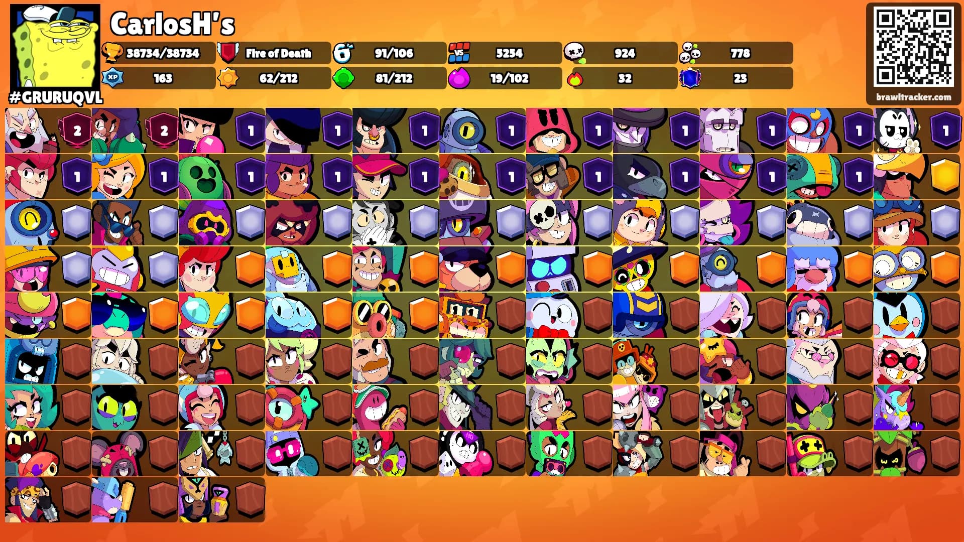 CarlosH’s's Ranks