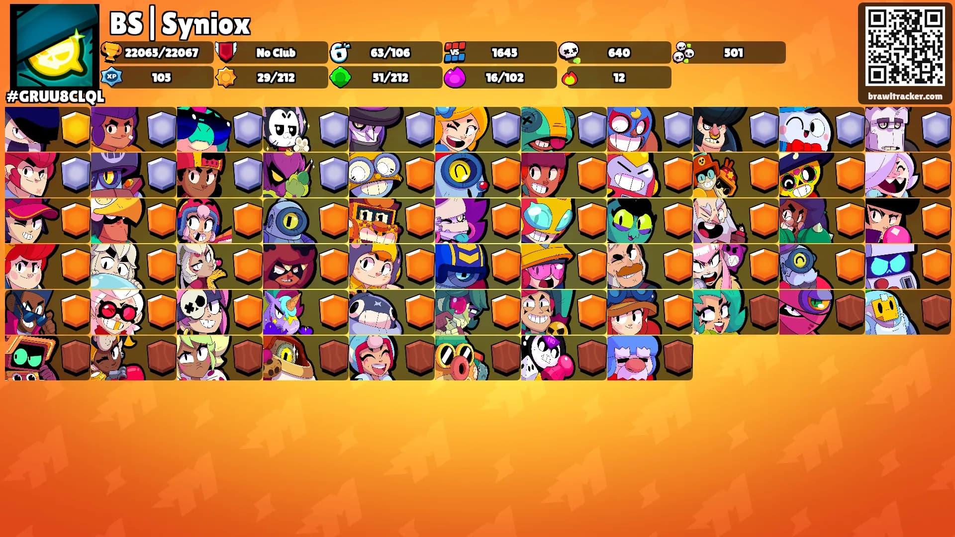 BS|Syniox's Ranks