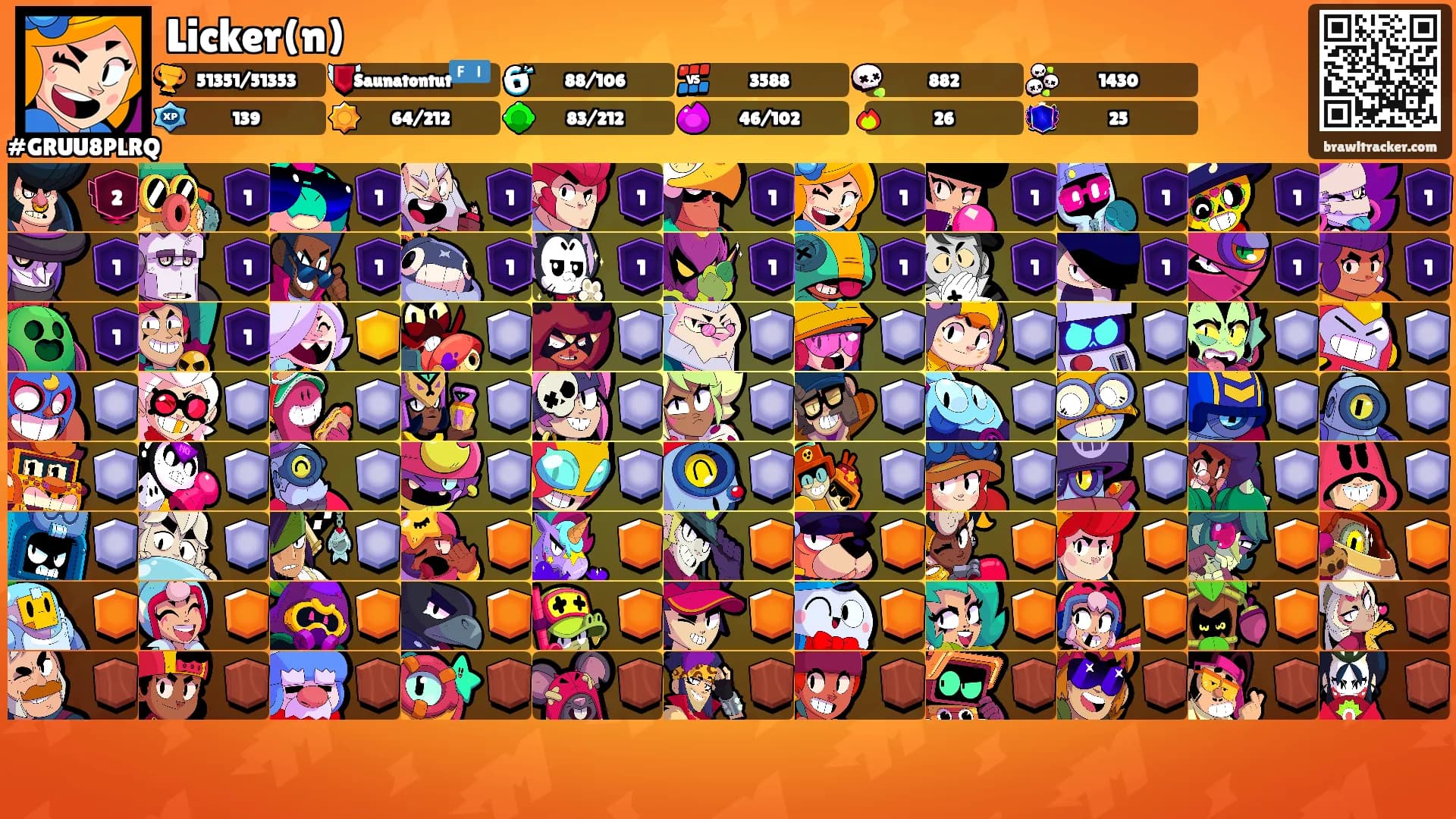 Licker(n)'s Ranks