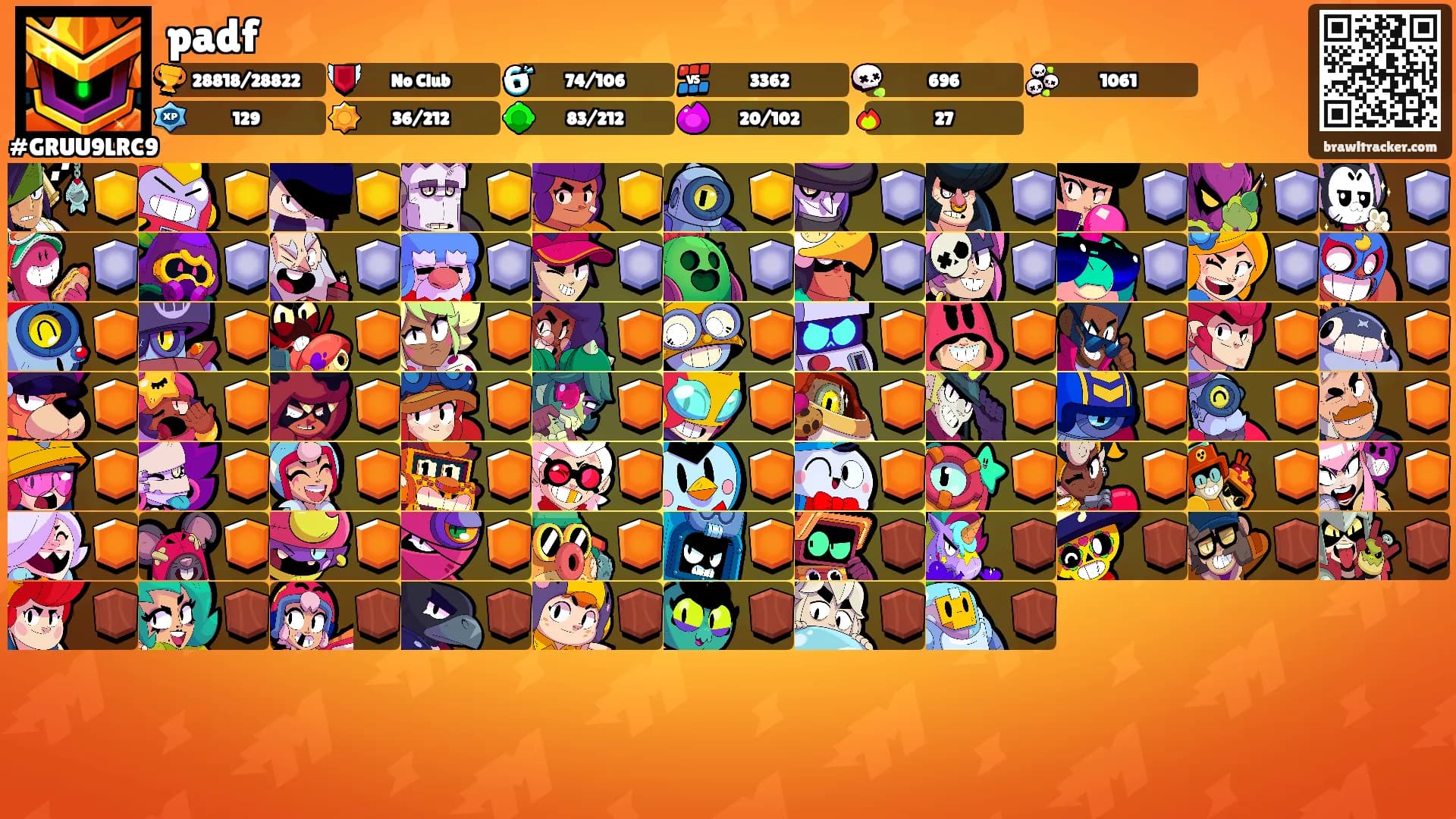 padf's Ranks
