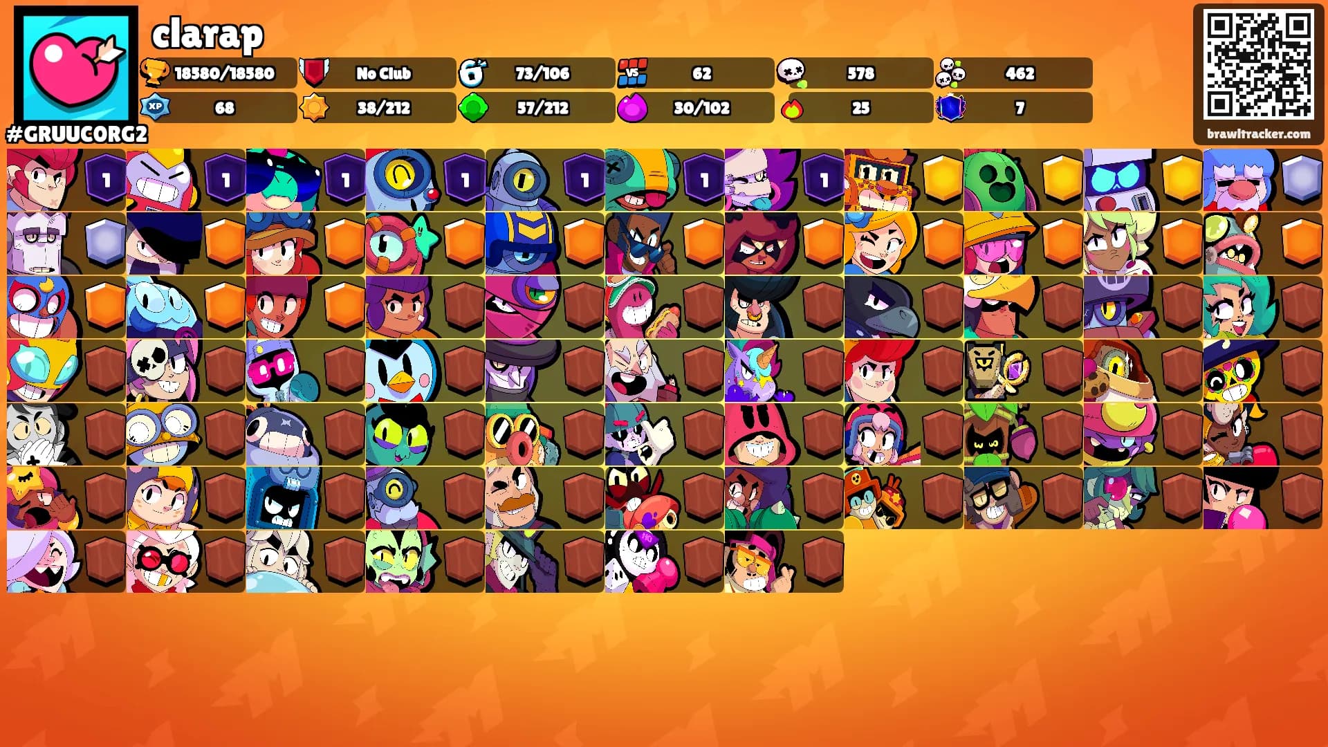 clarap's Ranks
