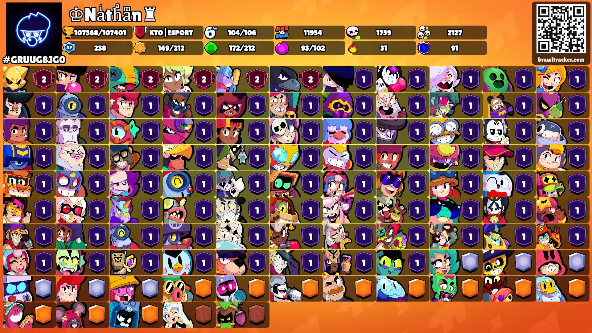 ♔Naͥthͣaͫn♜'s Ranks