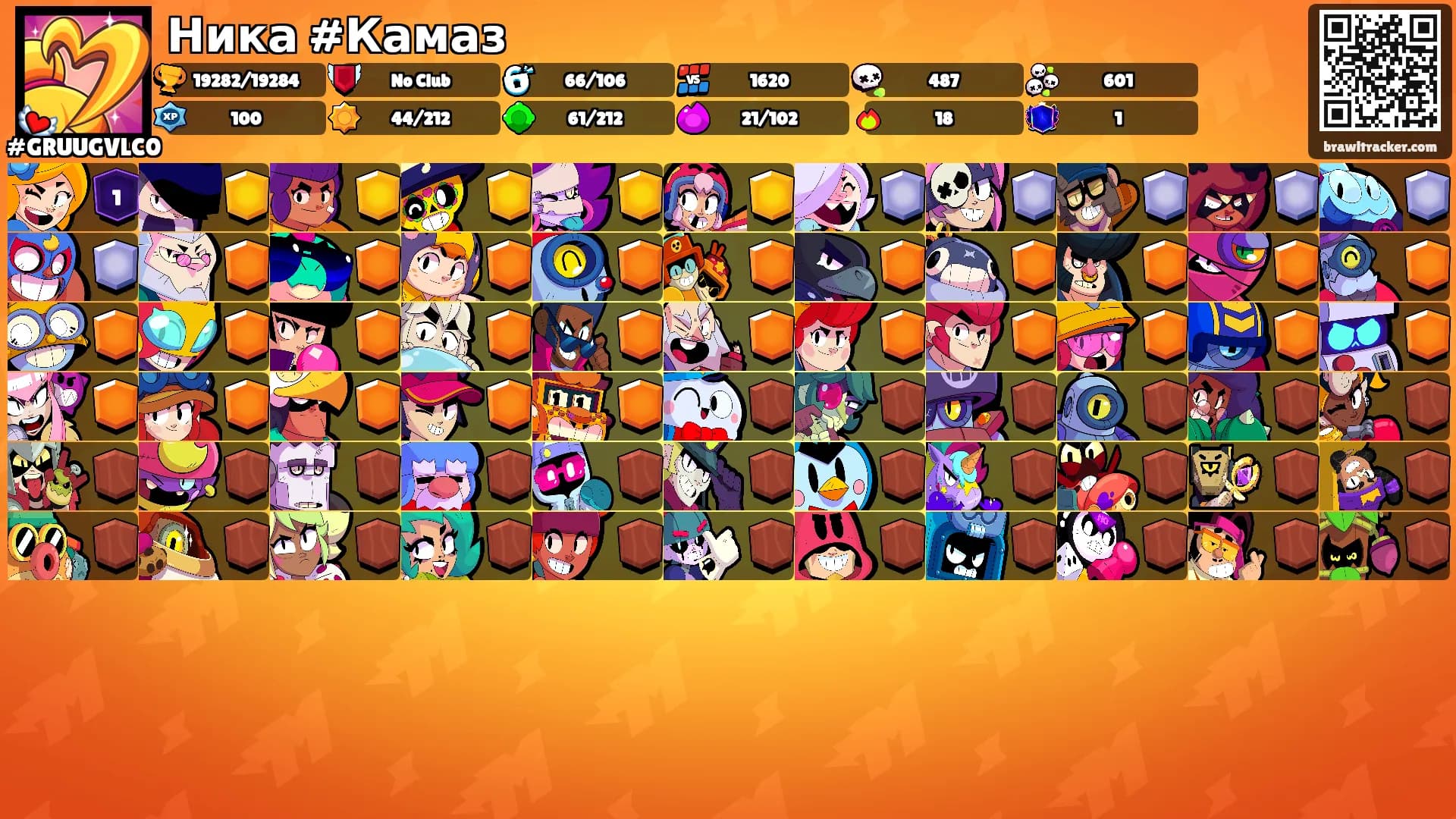 Ника #Камаз's Ranks