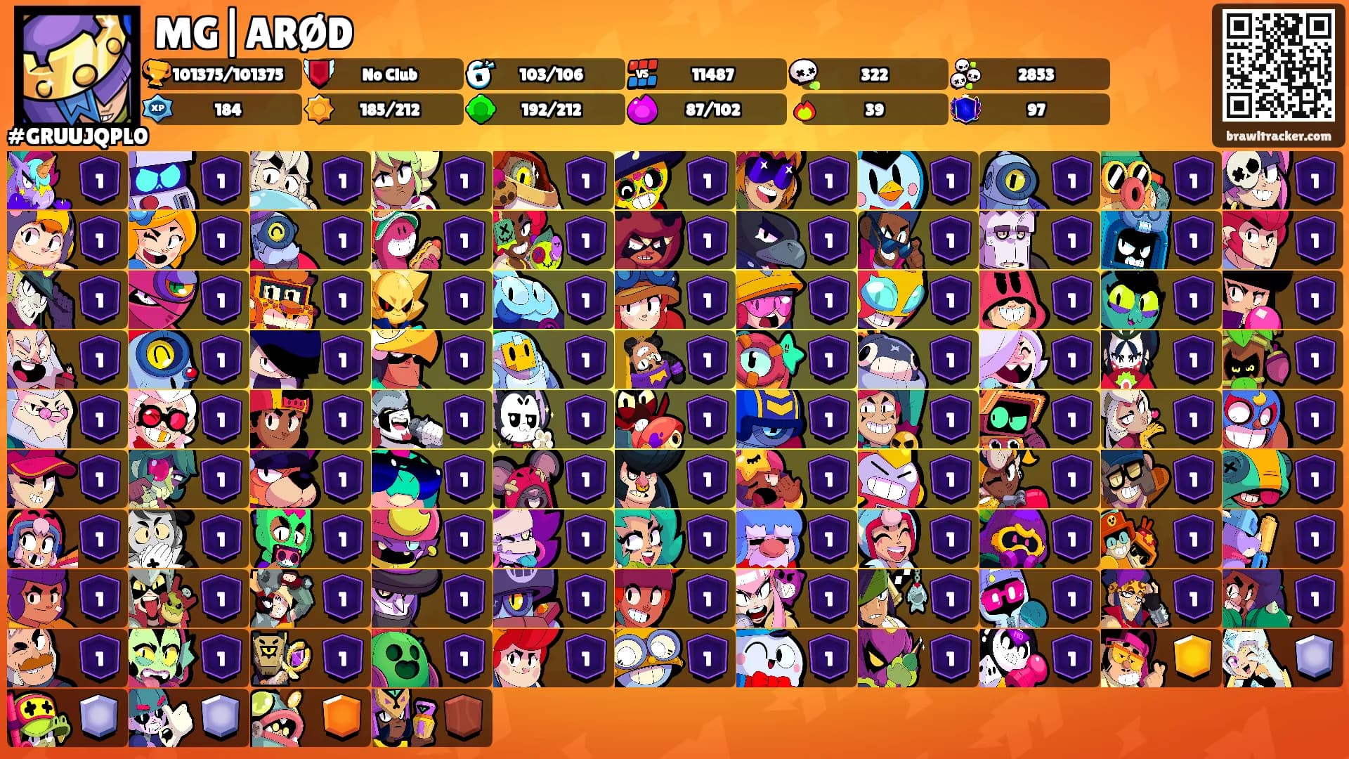MG|ARØD's Ranks