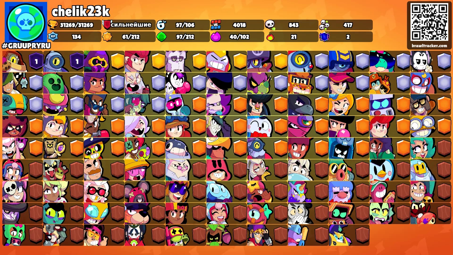 chelik23k's Ranks
