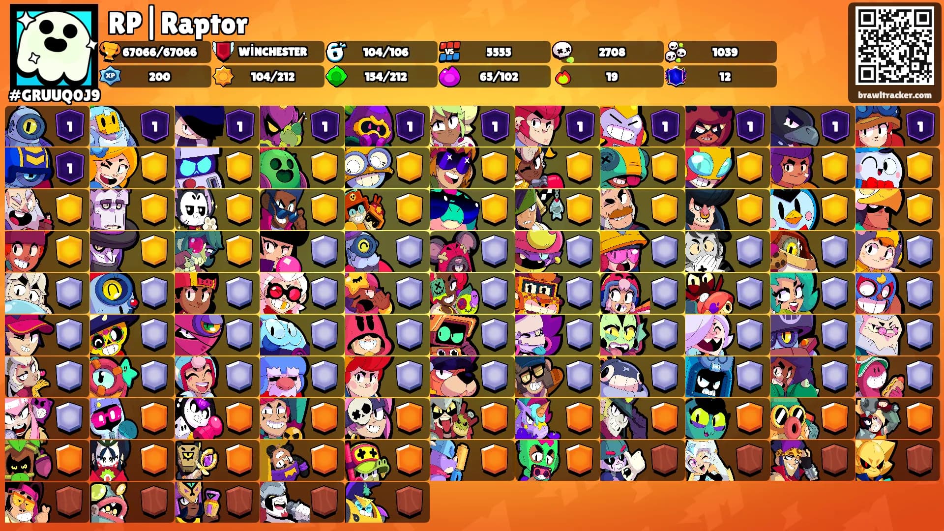 RP|Raptor's Ranks