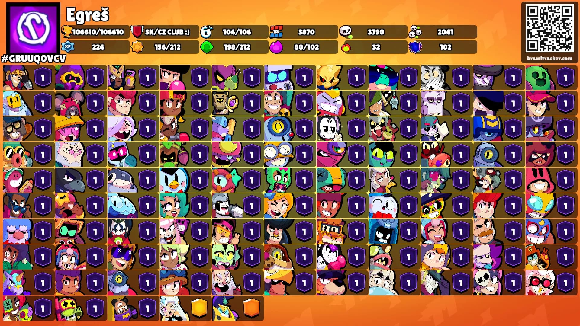 Egreš's Ranks