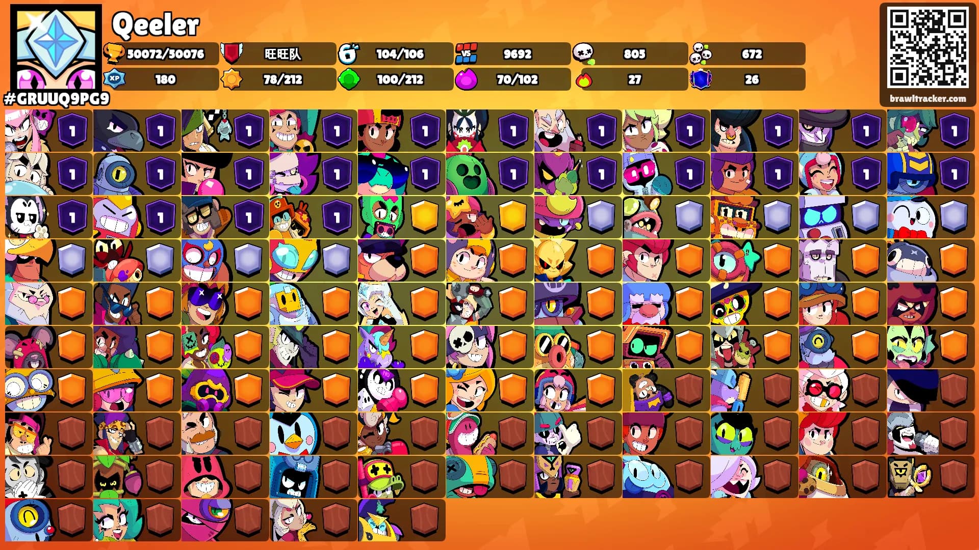 Qeeler's Ranks