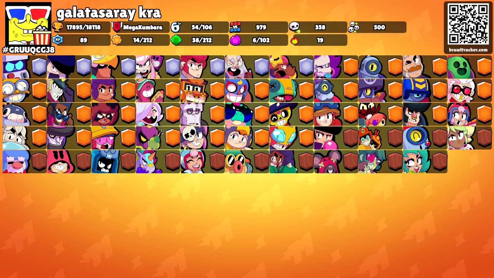 galatasaray kra's Ranks