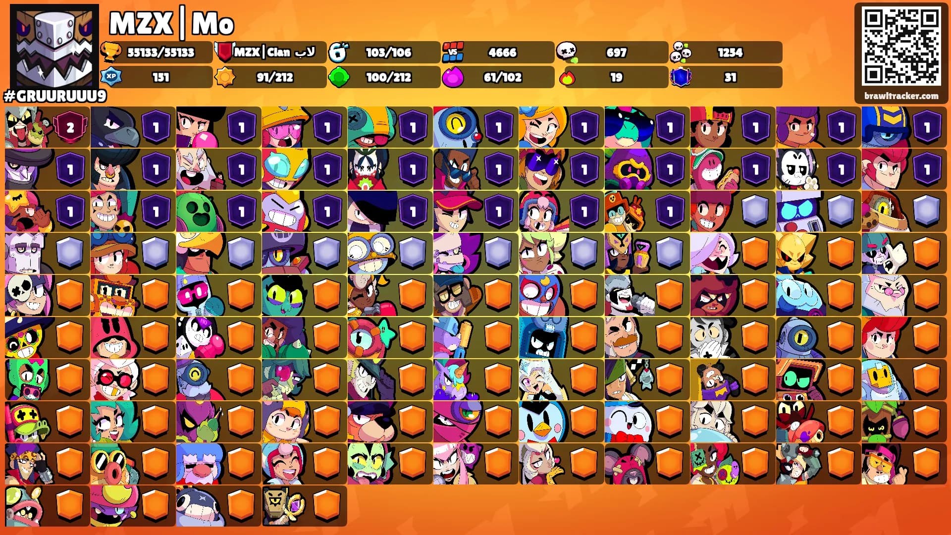 MZX|Mo's Ranks