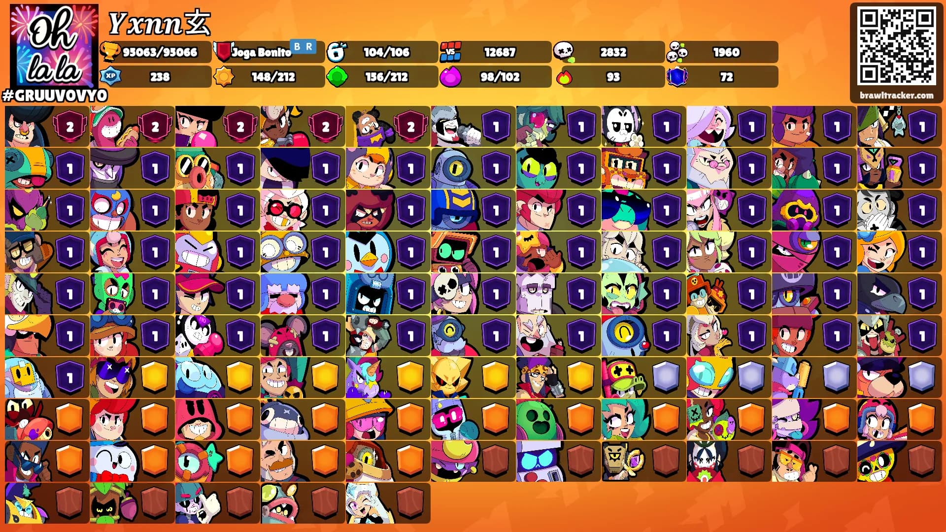 𝒀𝒙𝒏𝒏玄's Ranks