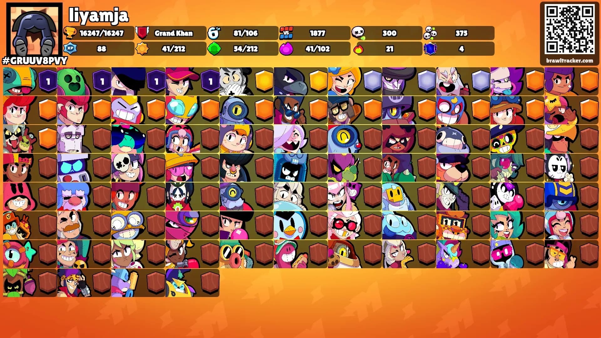 liyamja's Ranks