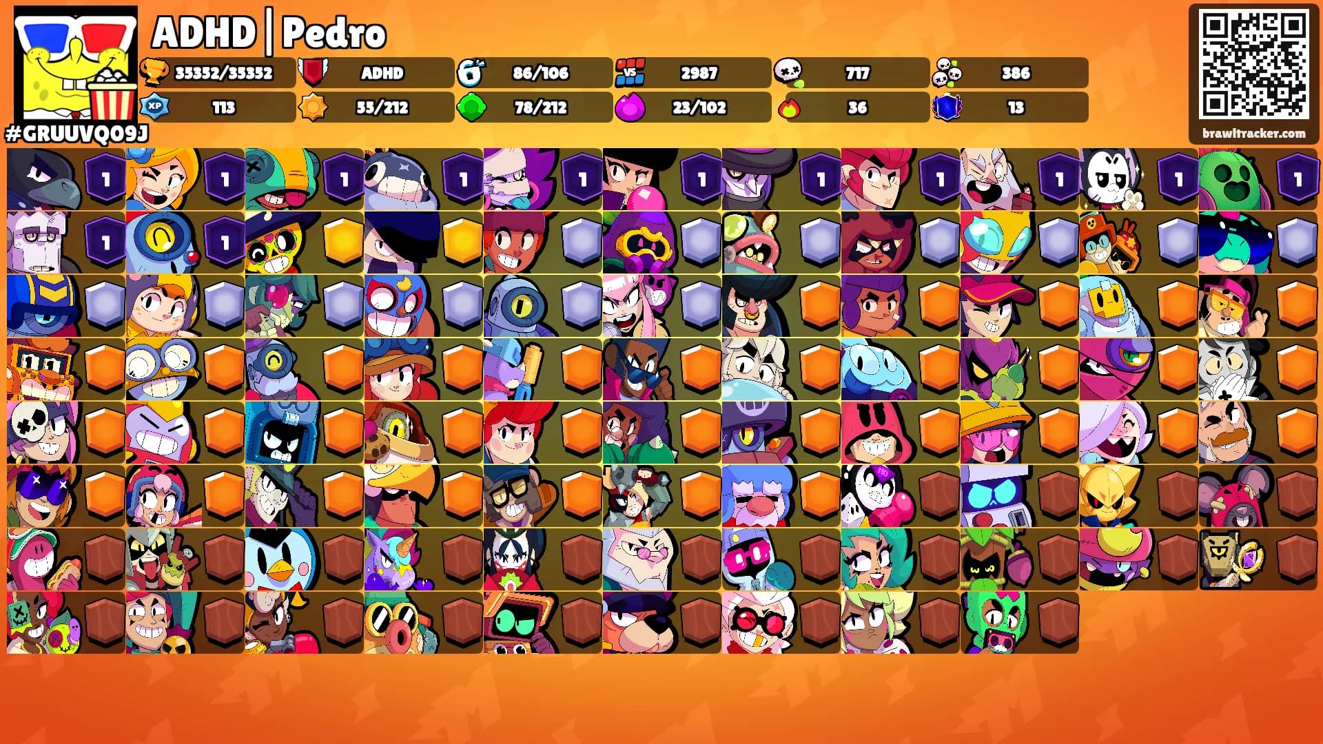 ADHD|Pedro's Ranks