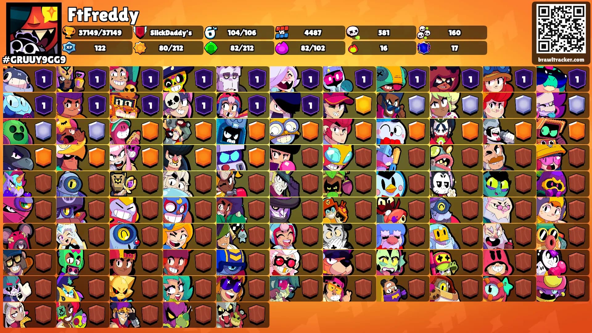 FtFreddy's Ranks