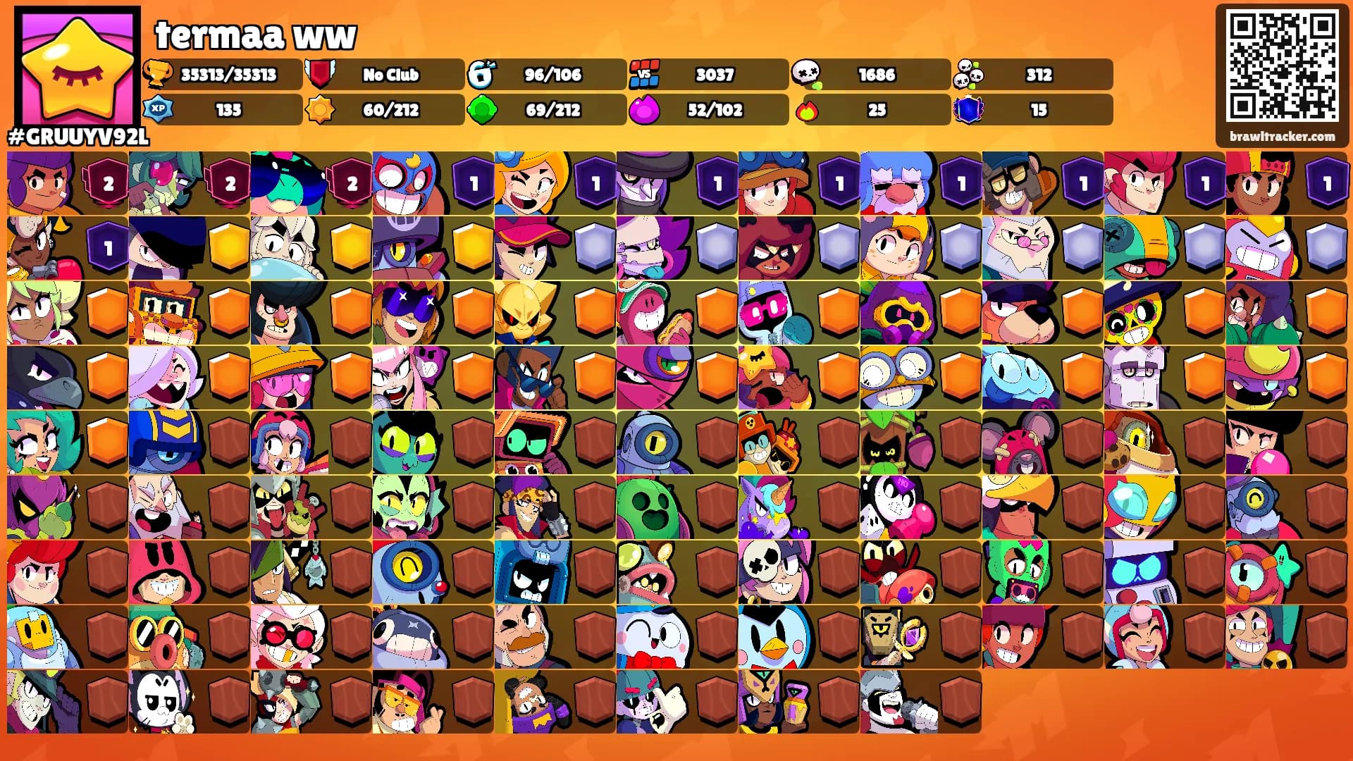 termaa ww's Ranks