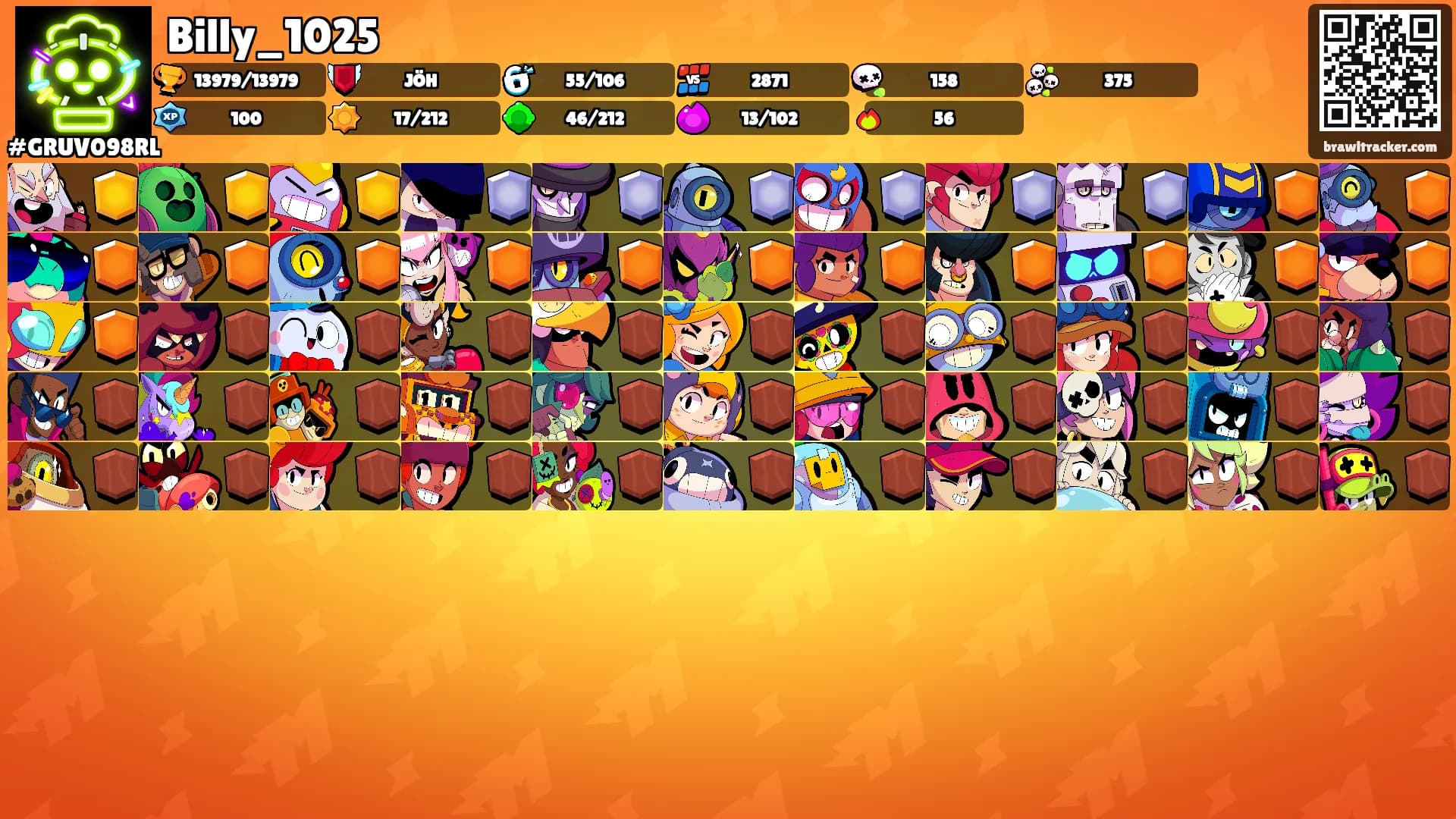 Billy_1025's Ranks