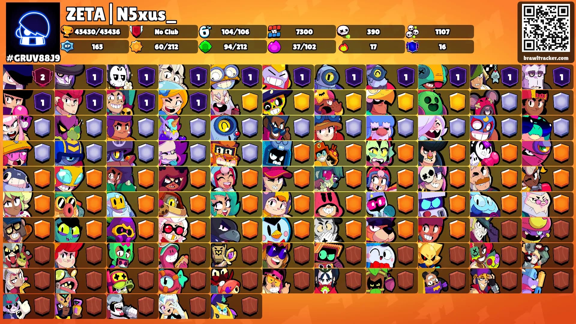 ZETA|N5xus_'s Ranks
