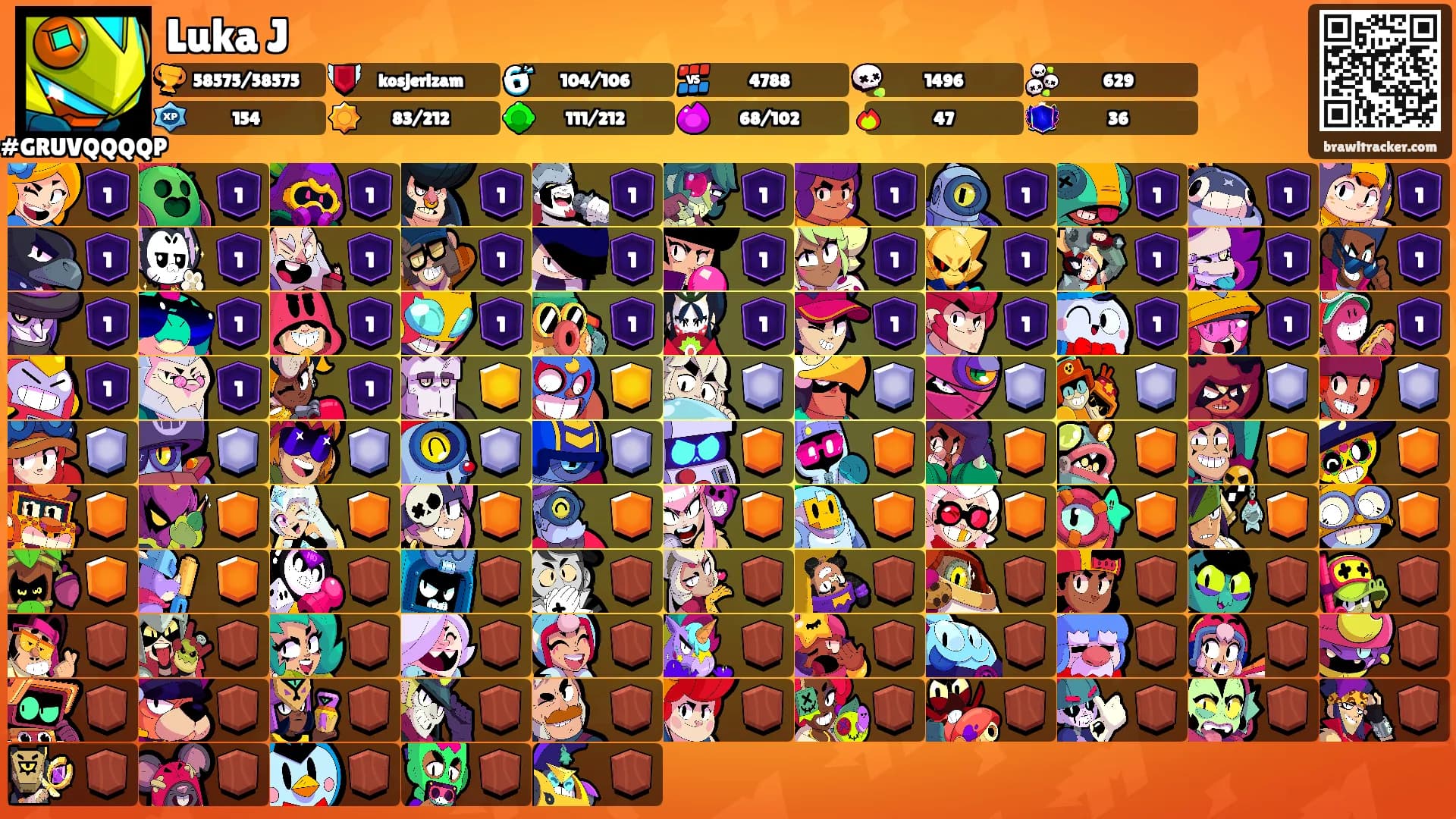 Luka J's Ranks