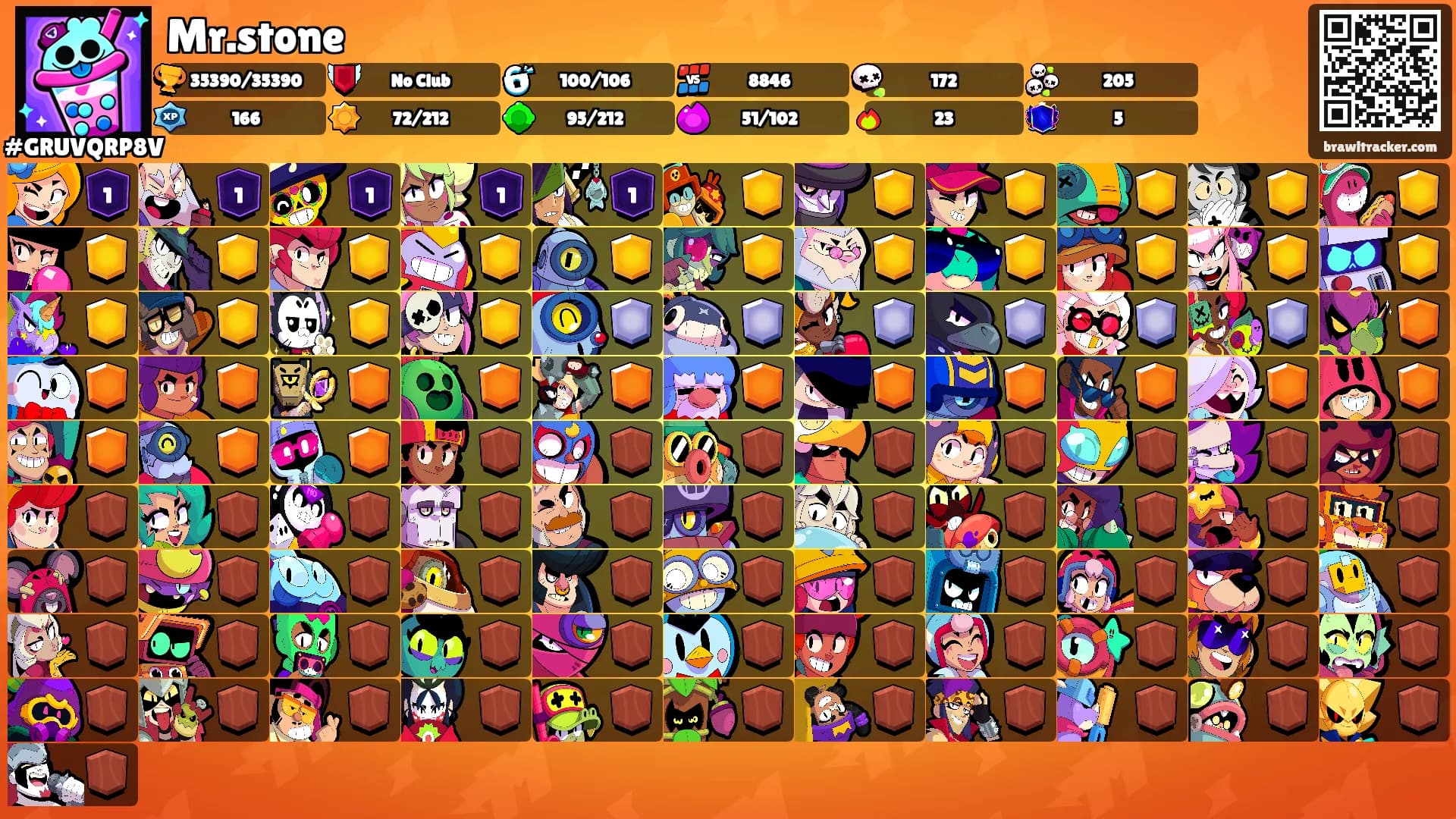 Mr.stone's Ranks
