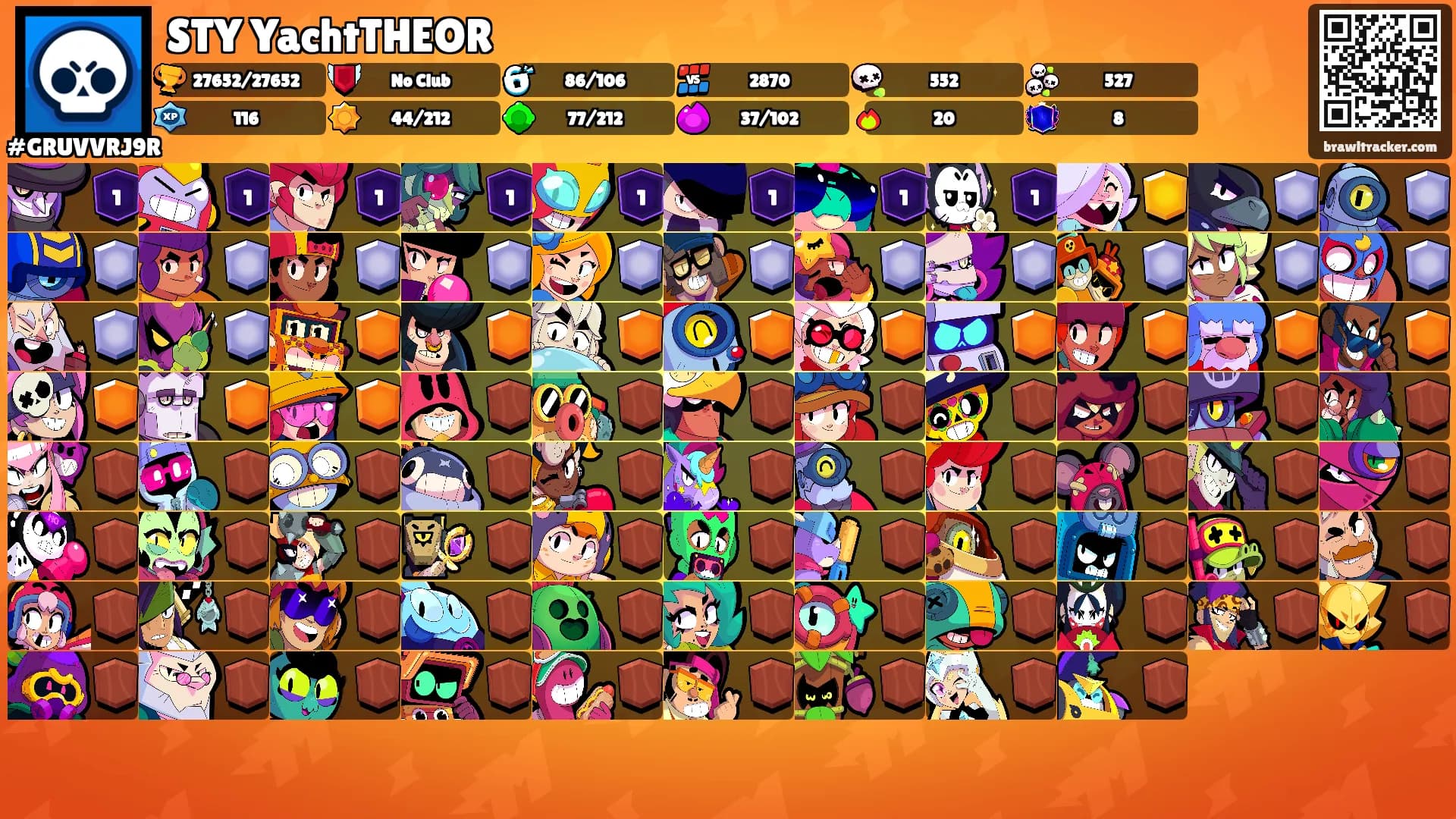 STY YachtTHEOR's Ranks