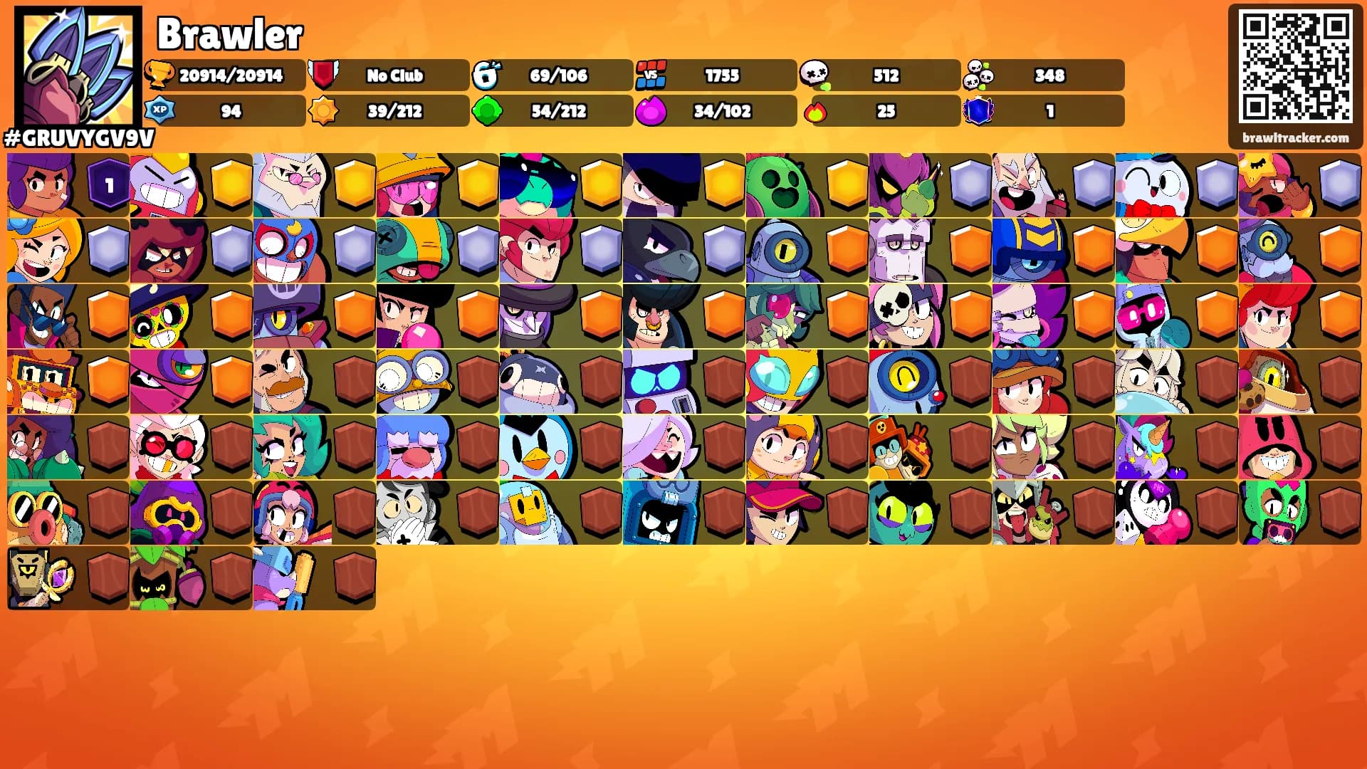 Brawler's Ranks