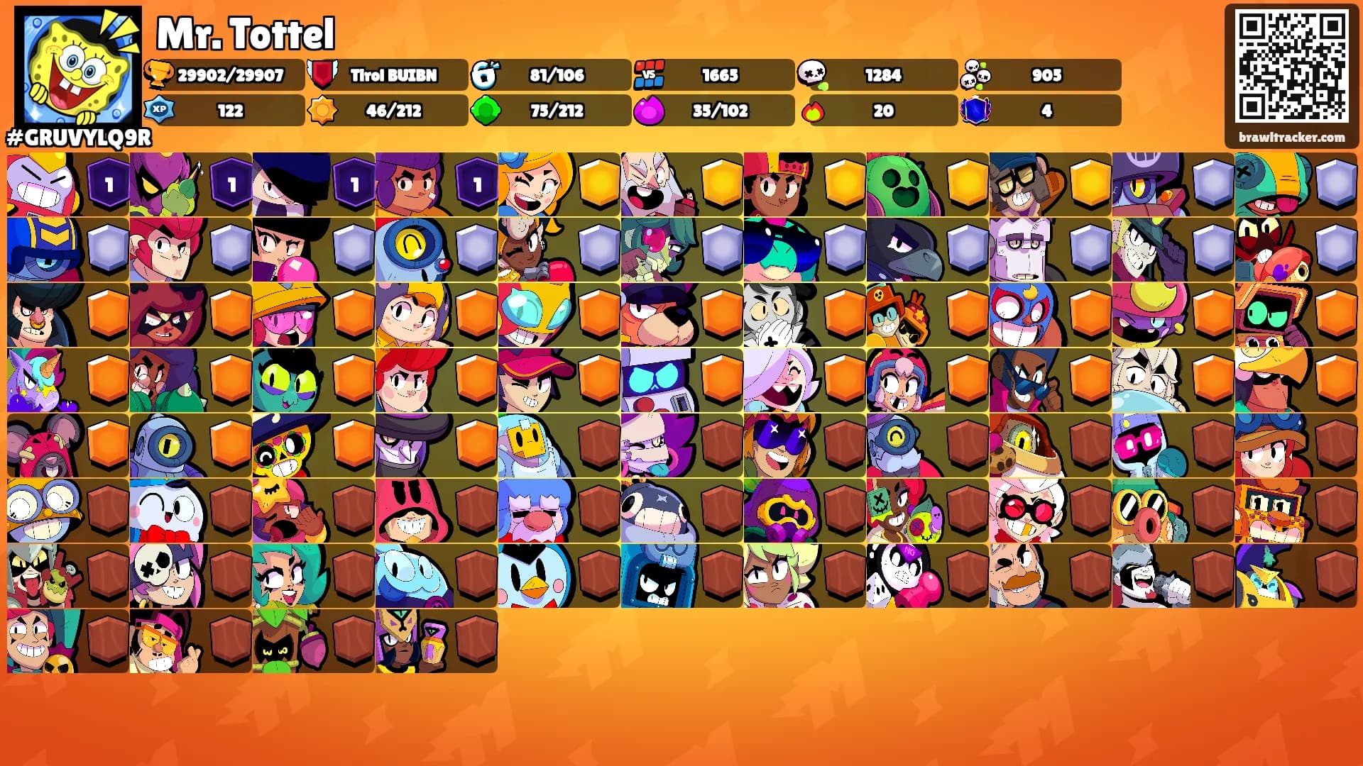 Mr. Tottel's Ranks