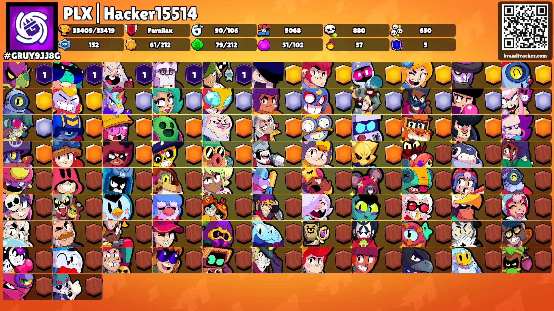 PLX|Hacker15514's Ranks