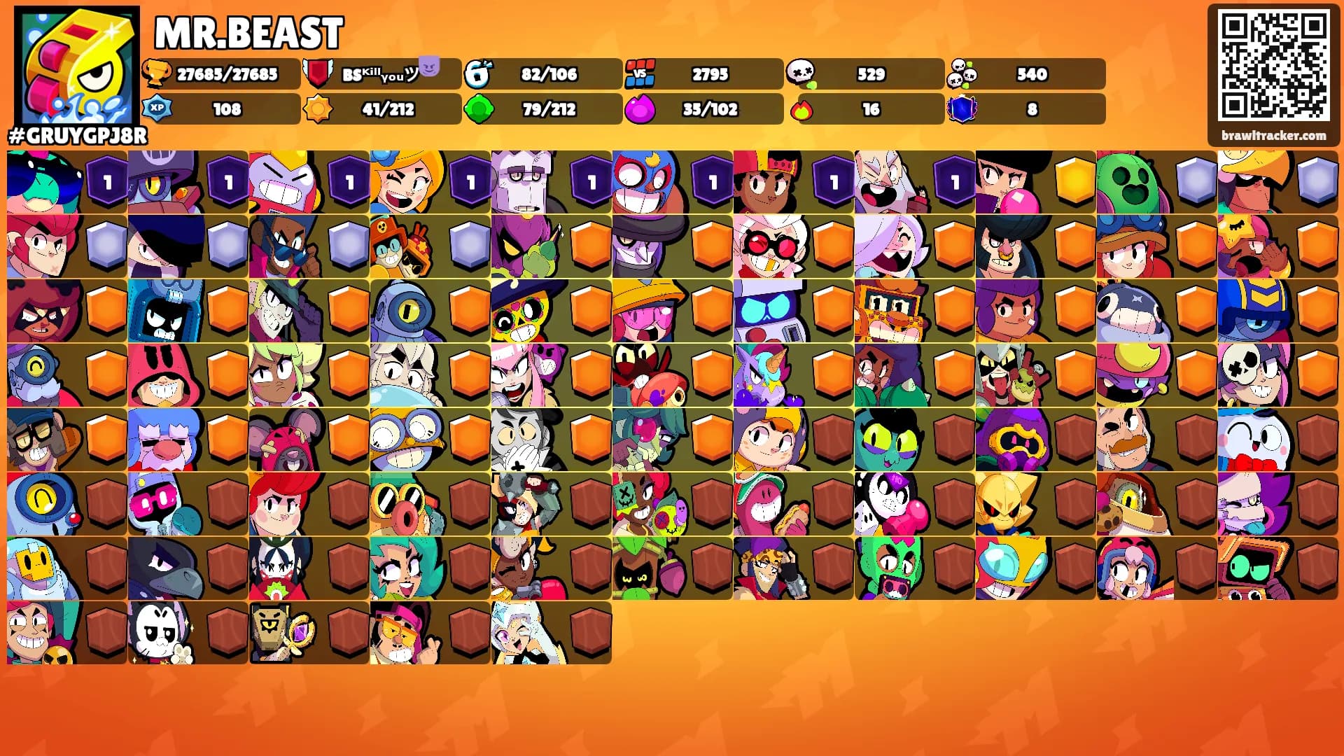 MR.BEAST's Ranks