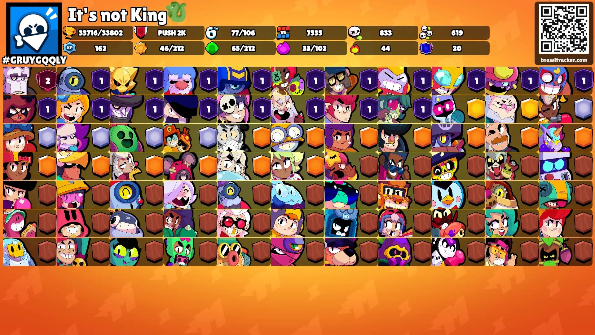 It's not King🐉's Ranks