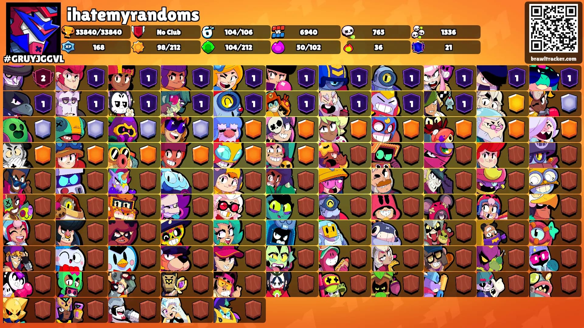 ihatemyrandoms's Ranks